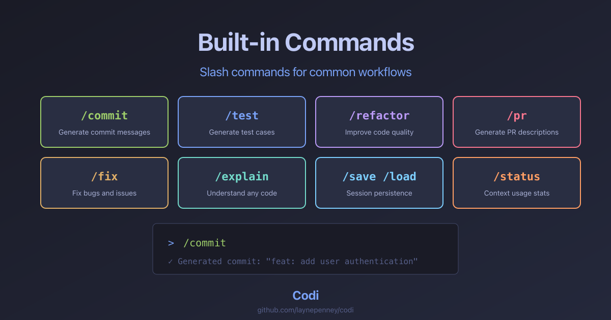 Built-in Commands